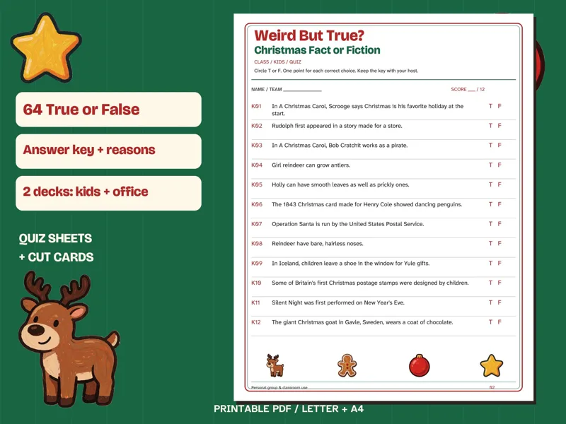 Christmas True or False Game Printable, 2 Fun Fact Decks: listing photo showing real pages from the download